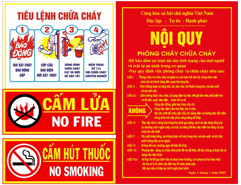 NGHỊ ĐỊNH 136/2020/NĐ-CP (HIỆU LỰC TỪ 10/1/2021) QUY ĐỊNH CHI TIẾT MỘT SỐ ĐIỀU VÀ BIỆN PHÁP THI HÀNH LUẬT PHÒNG CHÁY VÀ CHỮA CHÁY VÀ LUẬT SỬA ĐỔI, BỔ SUNG MỘT S