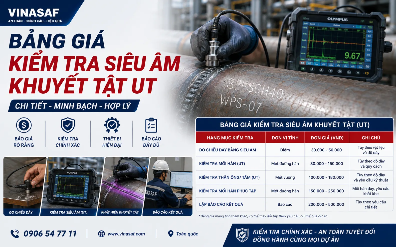 Bảng Giá Kiểm Tra Siêu Âm Khuyết Tật UT Chi Tiết